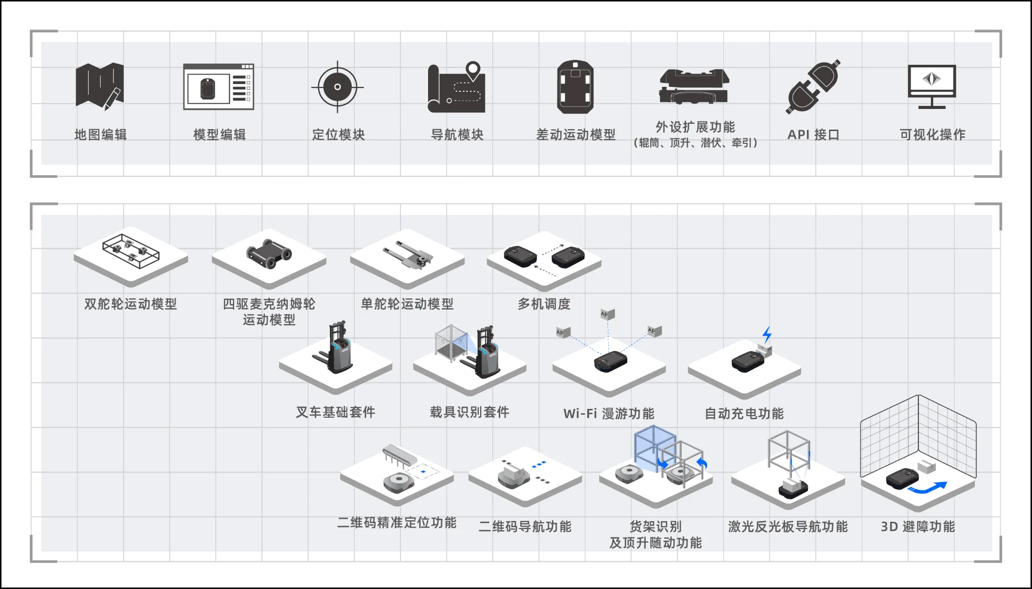 强大 • 全面的功能库