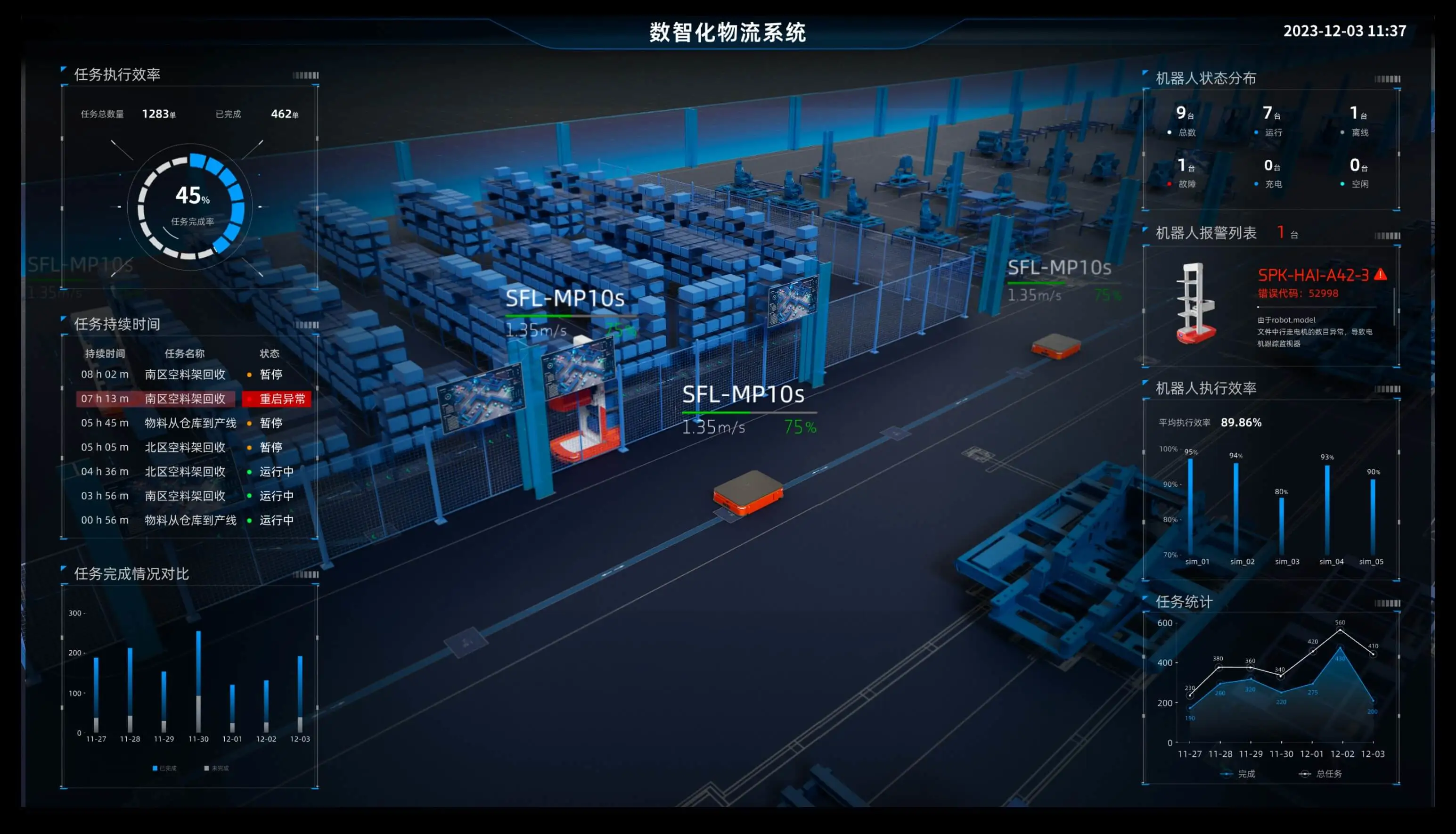 automated guided vehicle