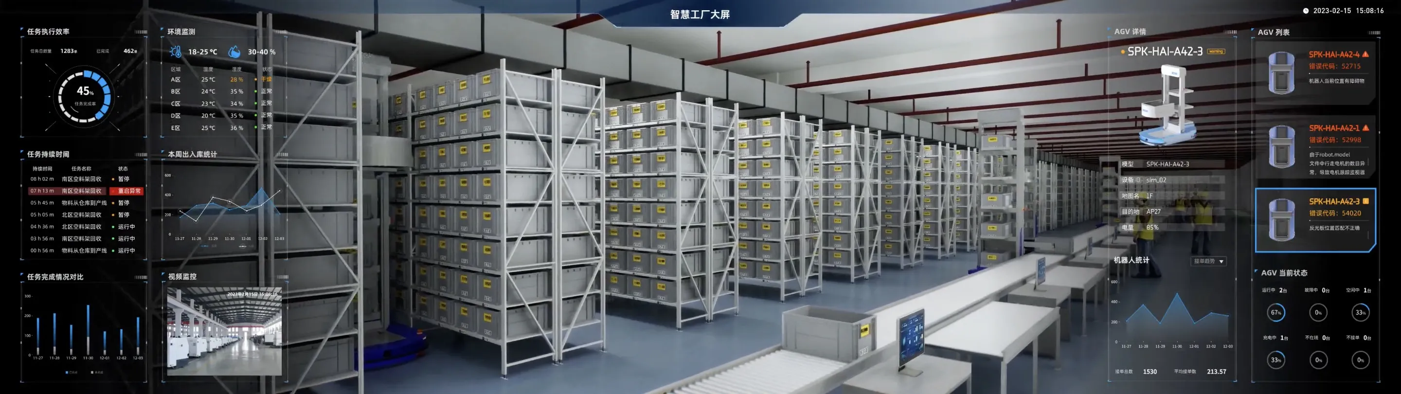 automated guided vehicle