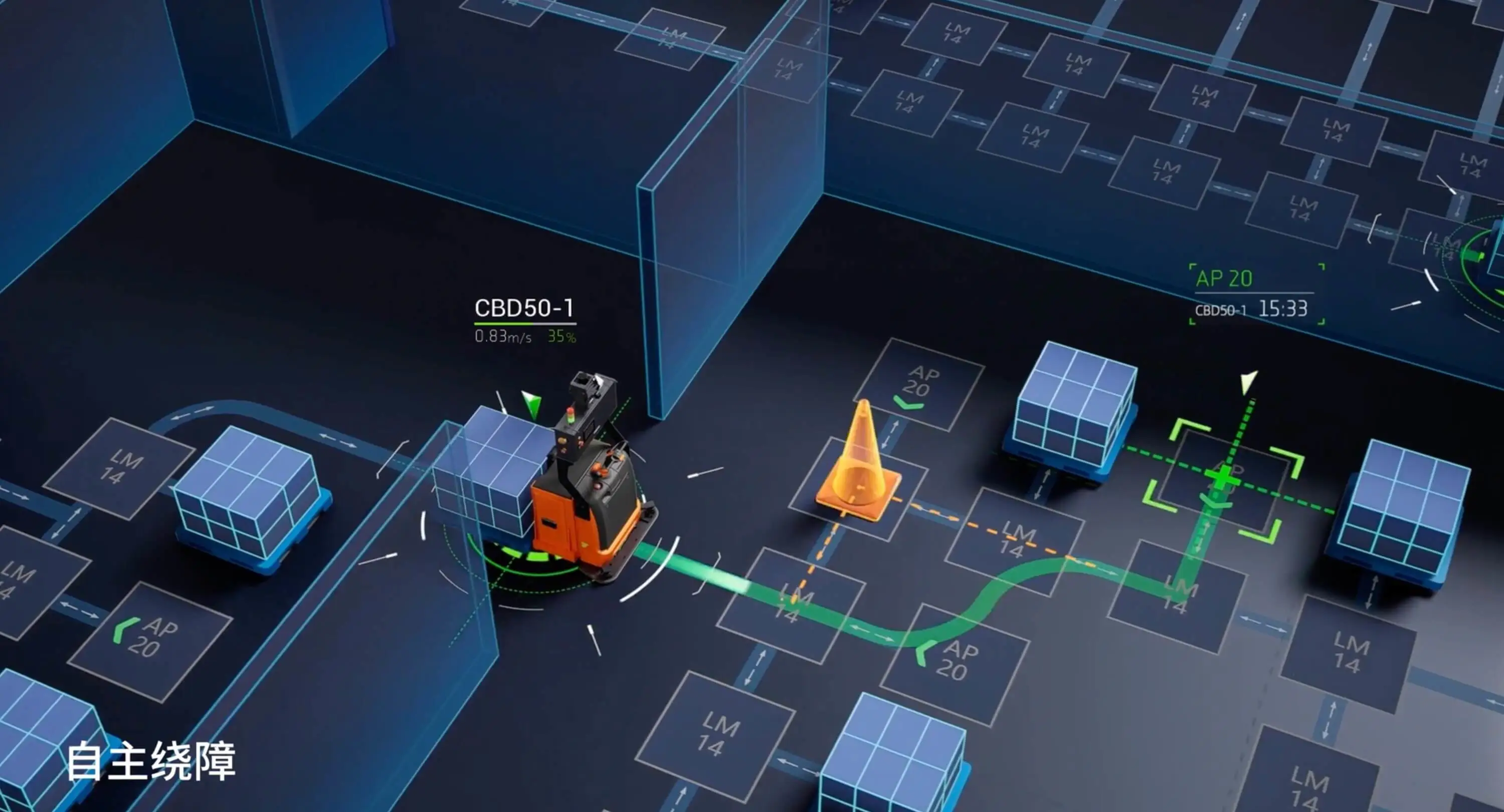 automated guided vehicle