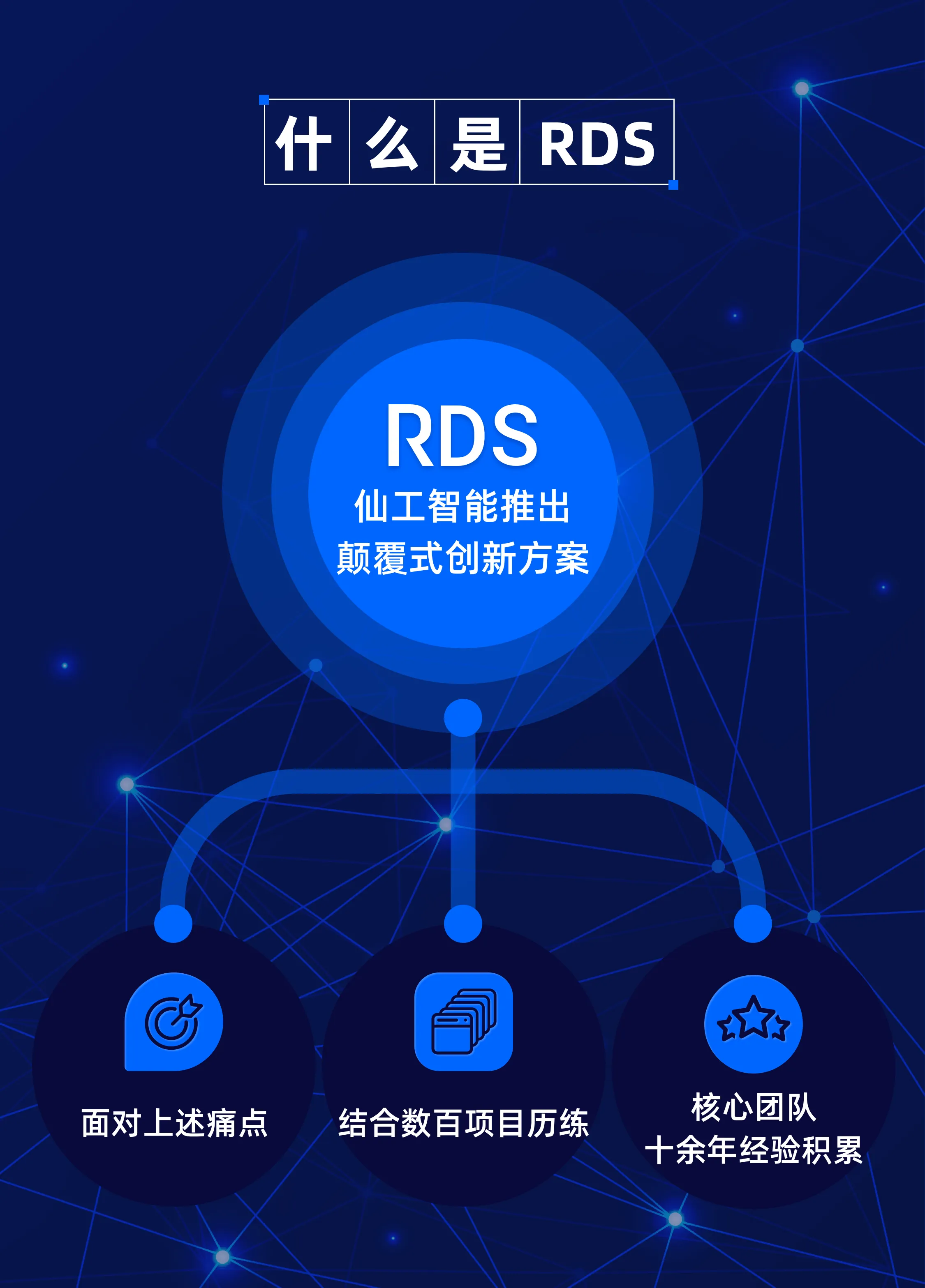 RDS